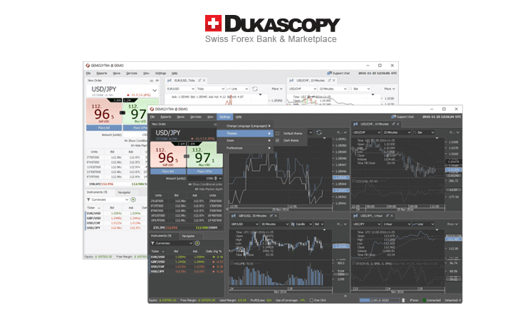 Dukascopy Releases Next Gen Web Version Of Its Jforex 3 Fx Trading - 