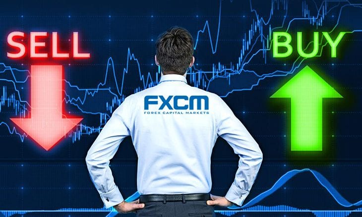 Fxcm Releases Rest Api And Python Wrapper For Algo Traders - 