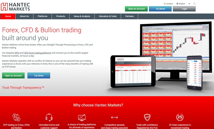 Hantec Markets new website