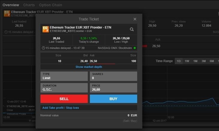 Saxo Bank Adds Ethereum Etn Trading To Its Online Trading Platforms - 