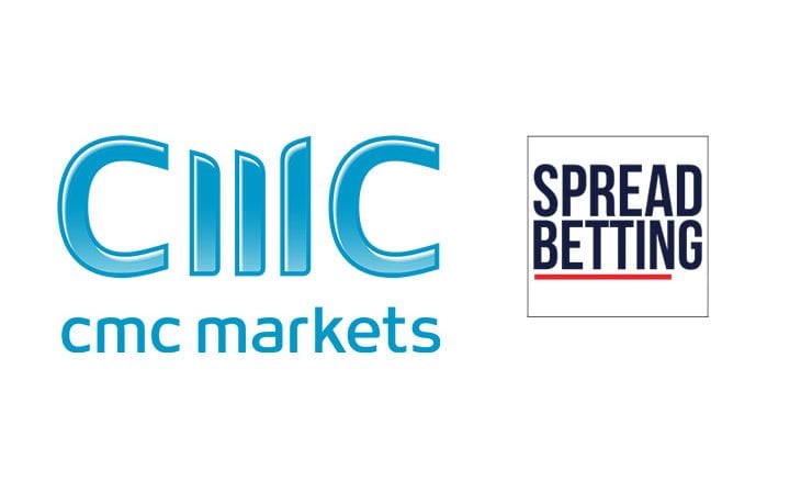 Cmc Markets Adds Spread Bet Api Plug In For Institutional Fx And Cfd - 