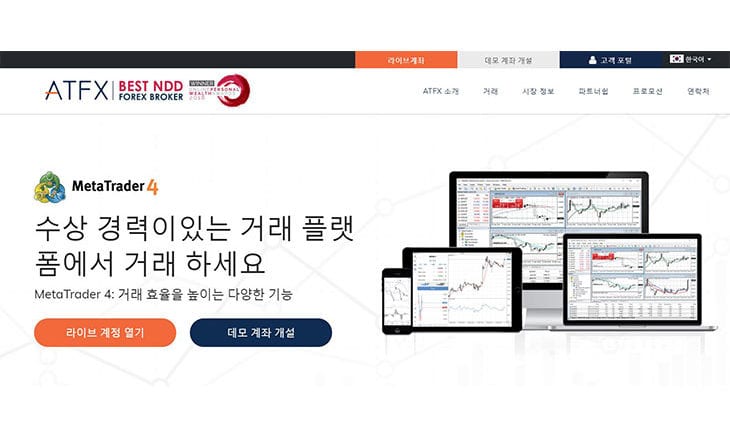 Atfx Launches Korean Language Website - 