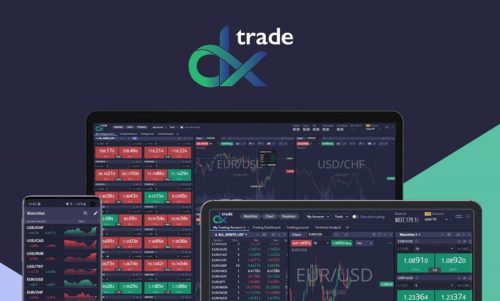 Devexperts Launches SaaS Trading Platform DXtrade LeapRate