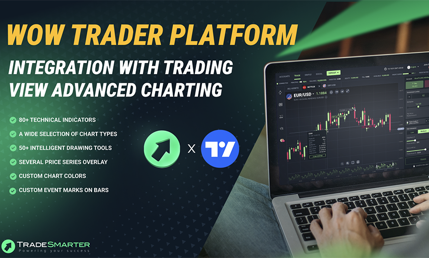 Tradesmarter’s Wow Trader integrates with TradingView’s charting tool ...