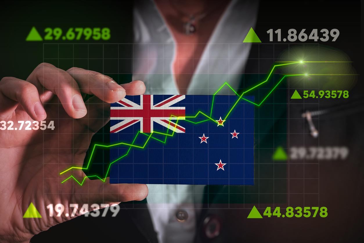 RBNZ monetary policy decision surprises markets